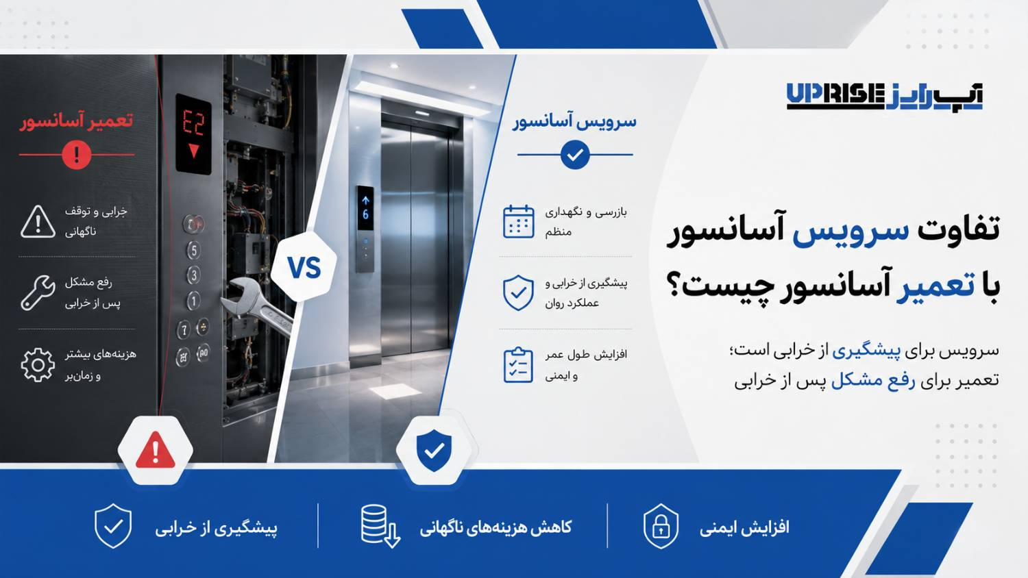 تفاوت سرویس آسانسور با تعمیر آسانسور چیست؟ تفاوت سرویس آسانسور با تعمیر آسانسور چیست؟